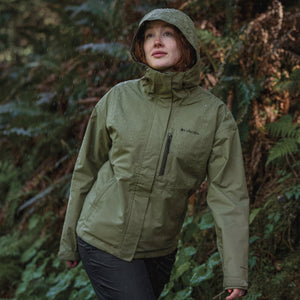 Rain Jackets